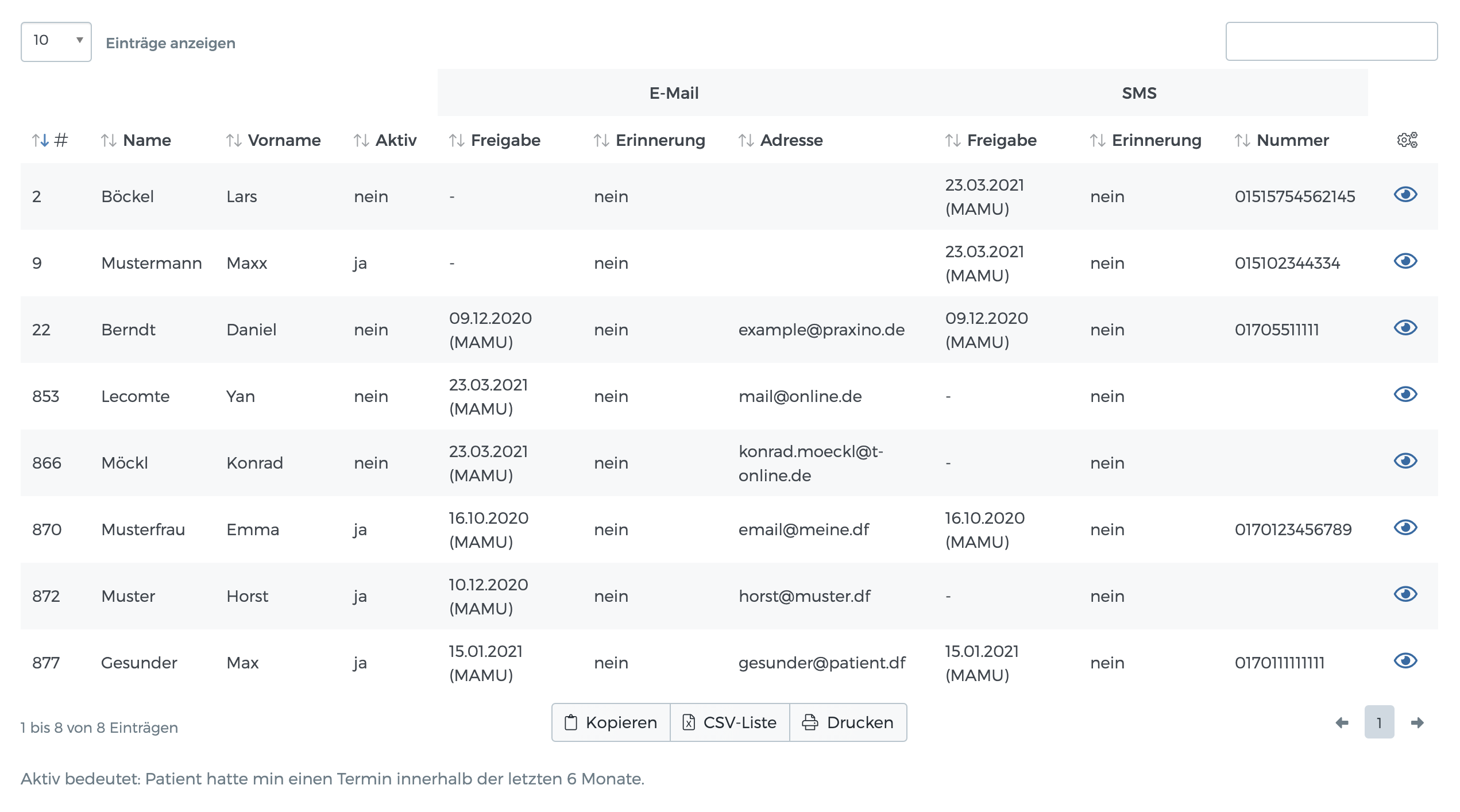 Liste aller Freigaben