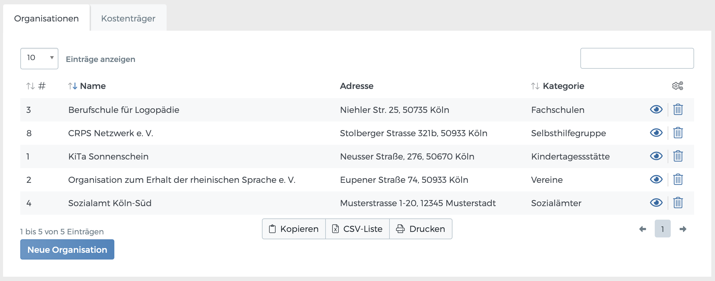 Liste aller Organisationen